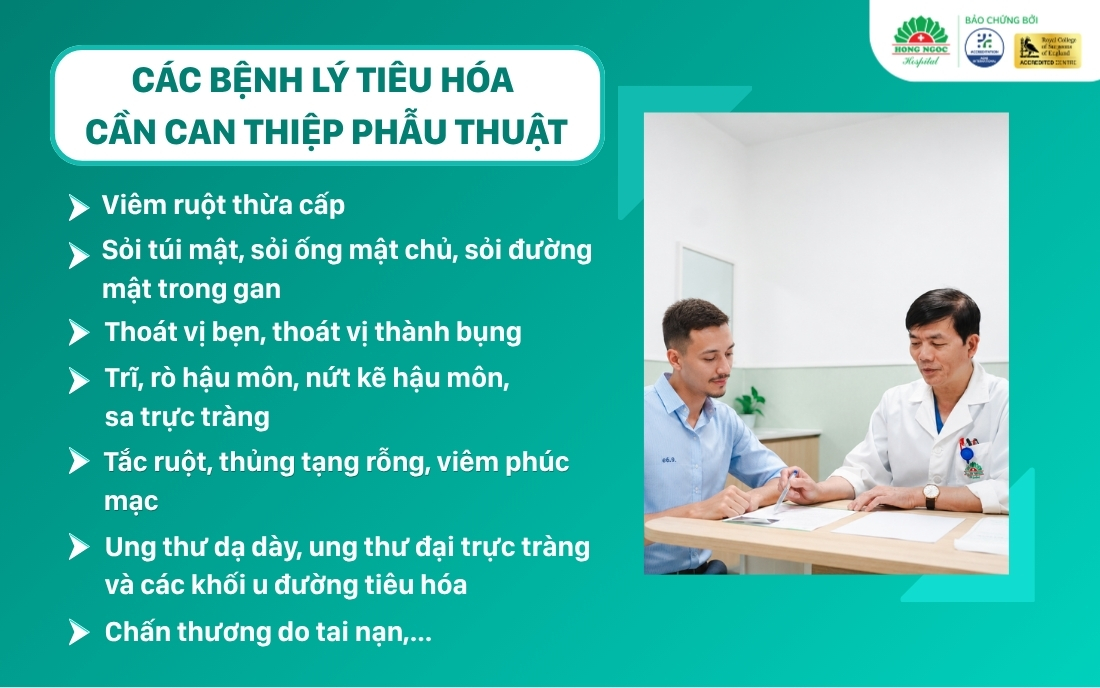 dia-chi-phau-thuat-tieu-hoa-uy-tin-cho-nguoi-nuoc-ngoai