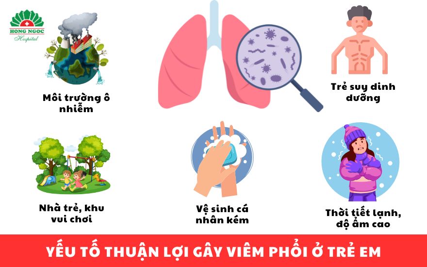 nguyên nhân viêm phổi ở trẻ em