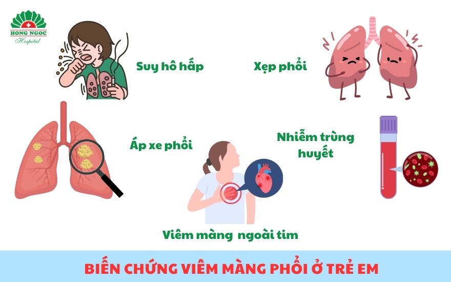 5 biến chứng nguy hiểm viêm màng phổi ở trẻ em