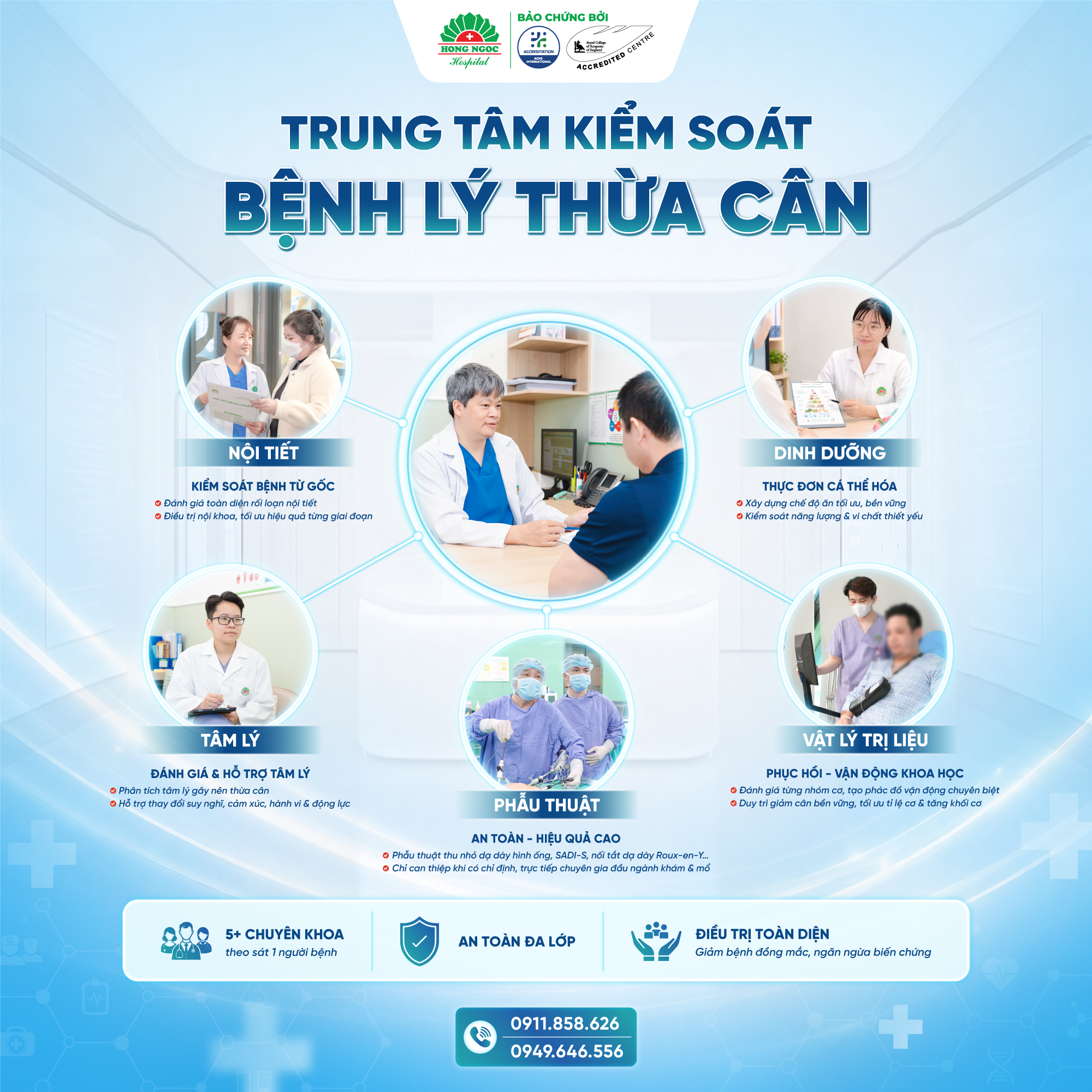 trung-tam-kiem-soat-benh-ly-thua-can