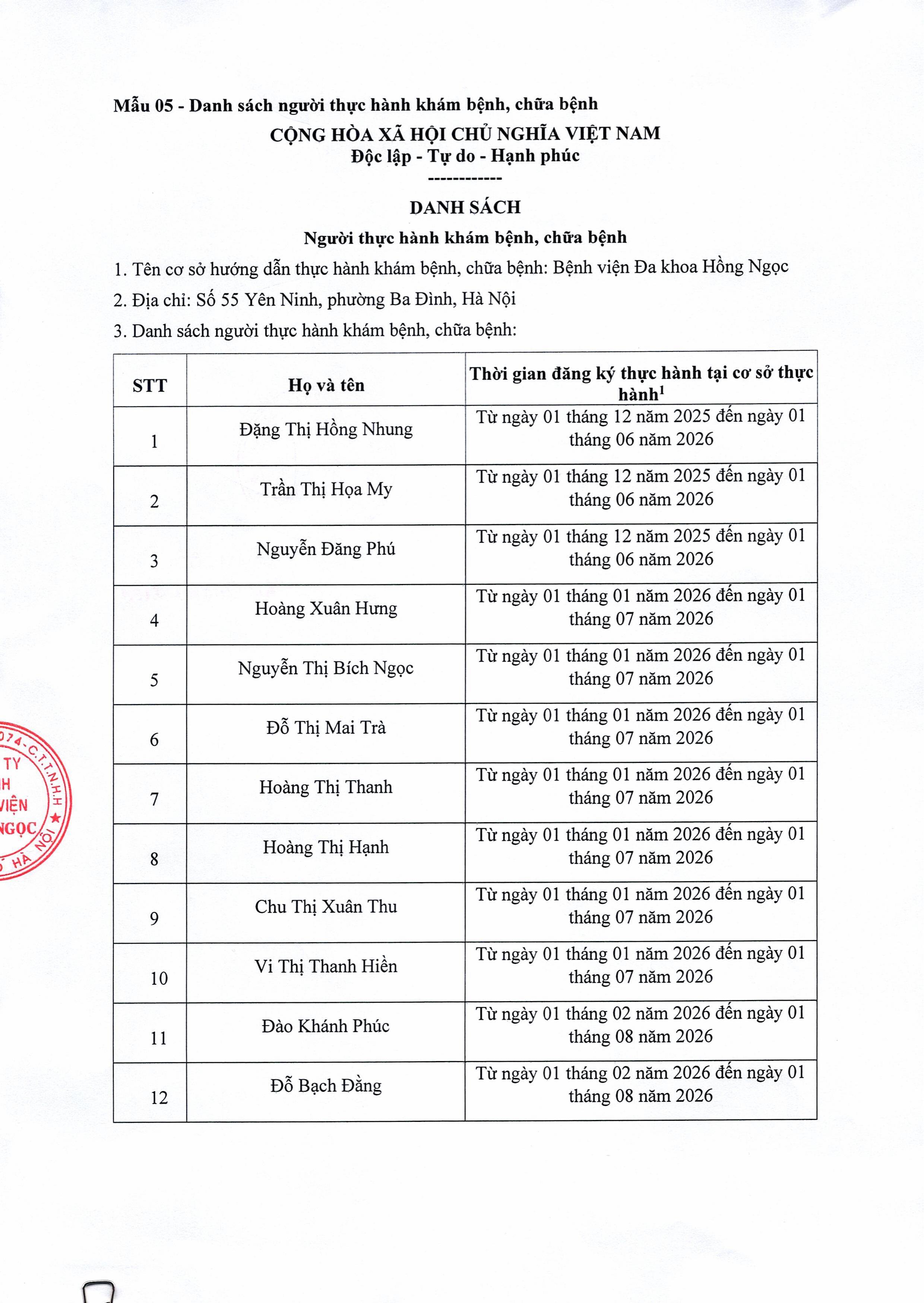 DS Người Thực Hành   Có Dấu Hình ảnh 0