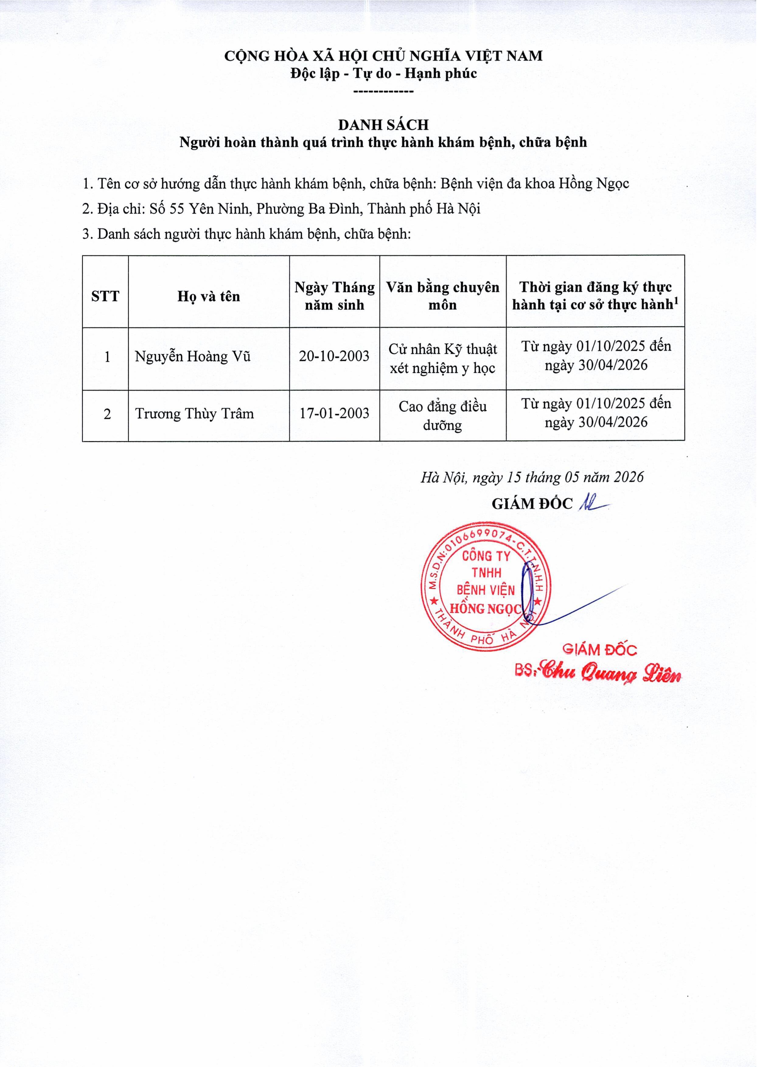 DS Nhân Sự Hoàn Thành Thực Hành T4.26