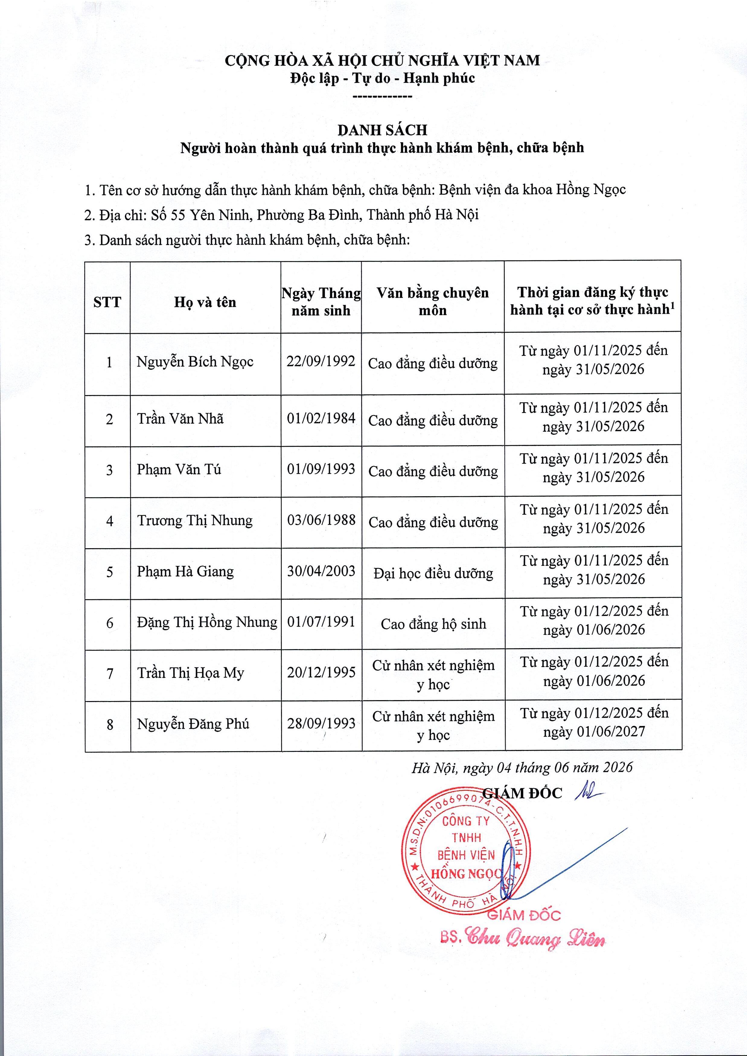 DS Người Hoàn Thành Thực Hành T6.26