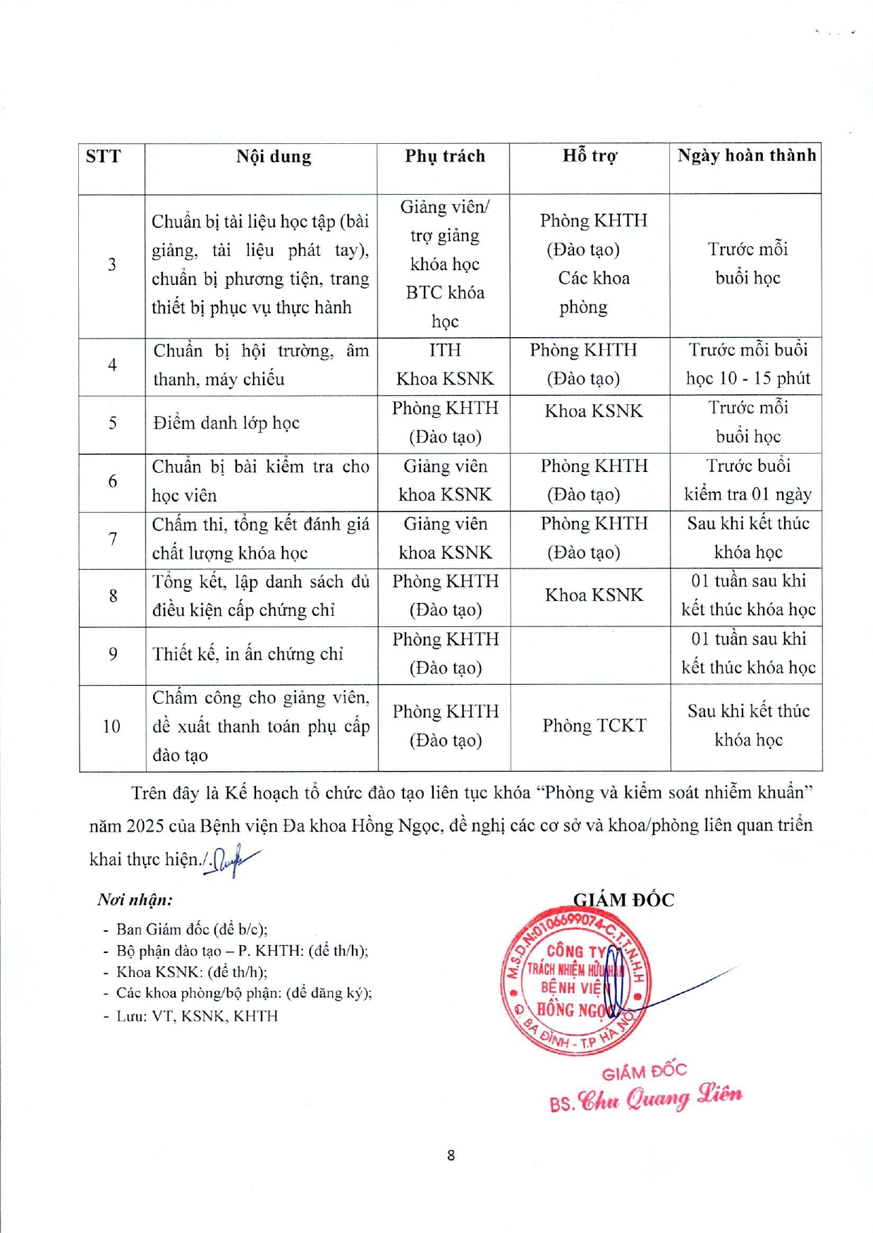 KH Lưu Page 0008
