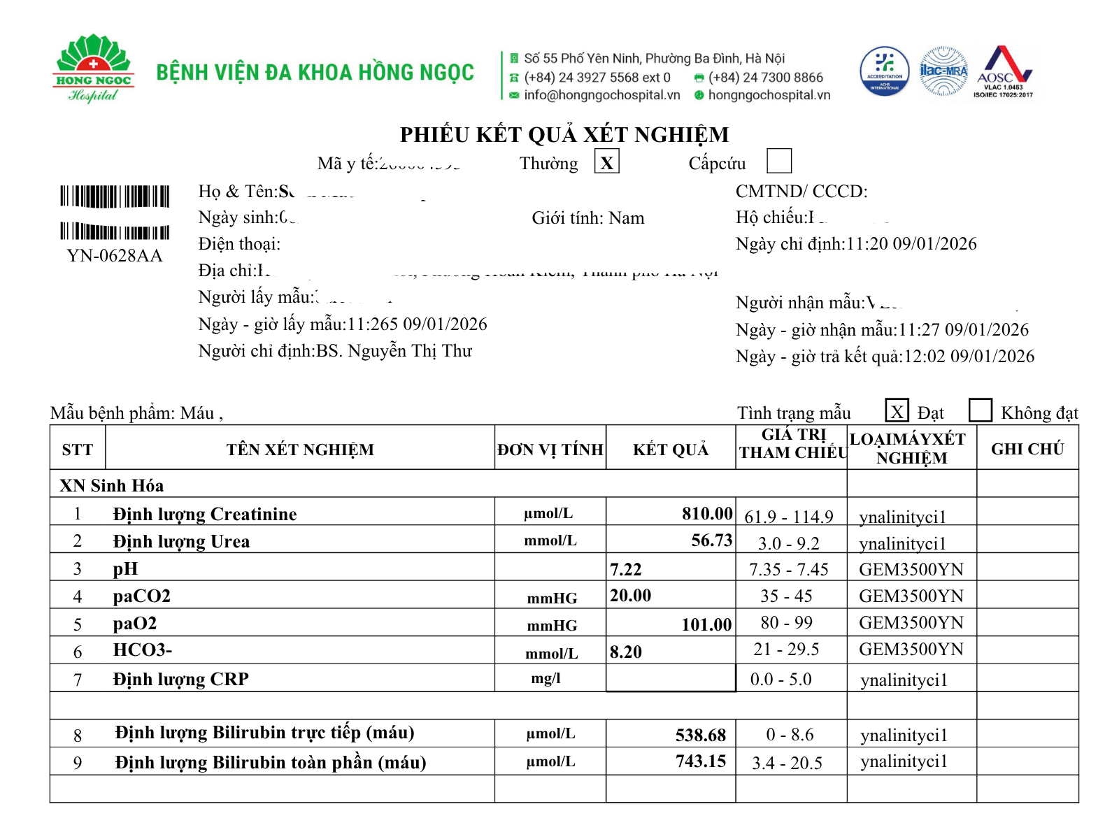 The patient’s laboratory parameters were all at critical levels, indicating a life-threatening clinical condition.