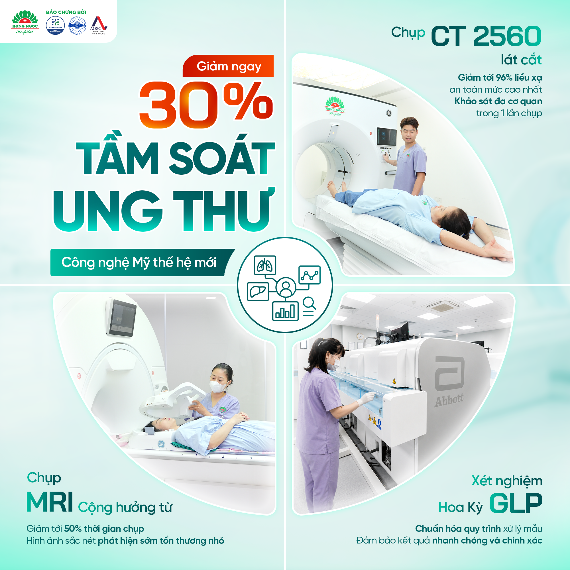 Tầm Soát Ung Thư Bộ 4 ảnh Vuông Ver2
