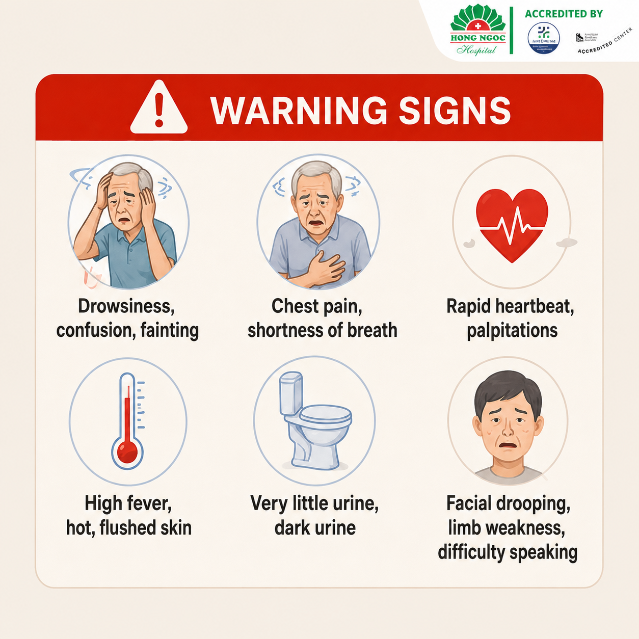 Warning signs in older adults during hot weather.