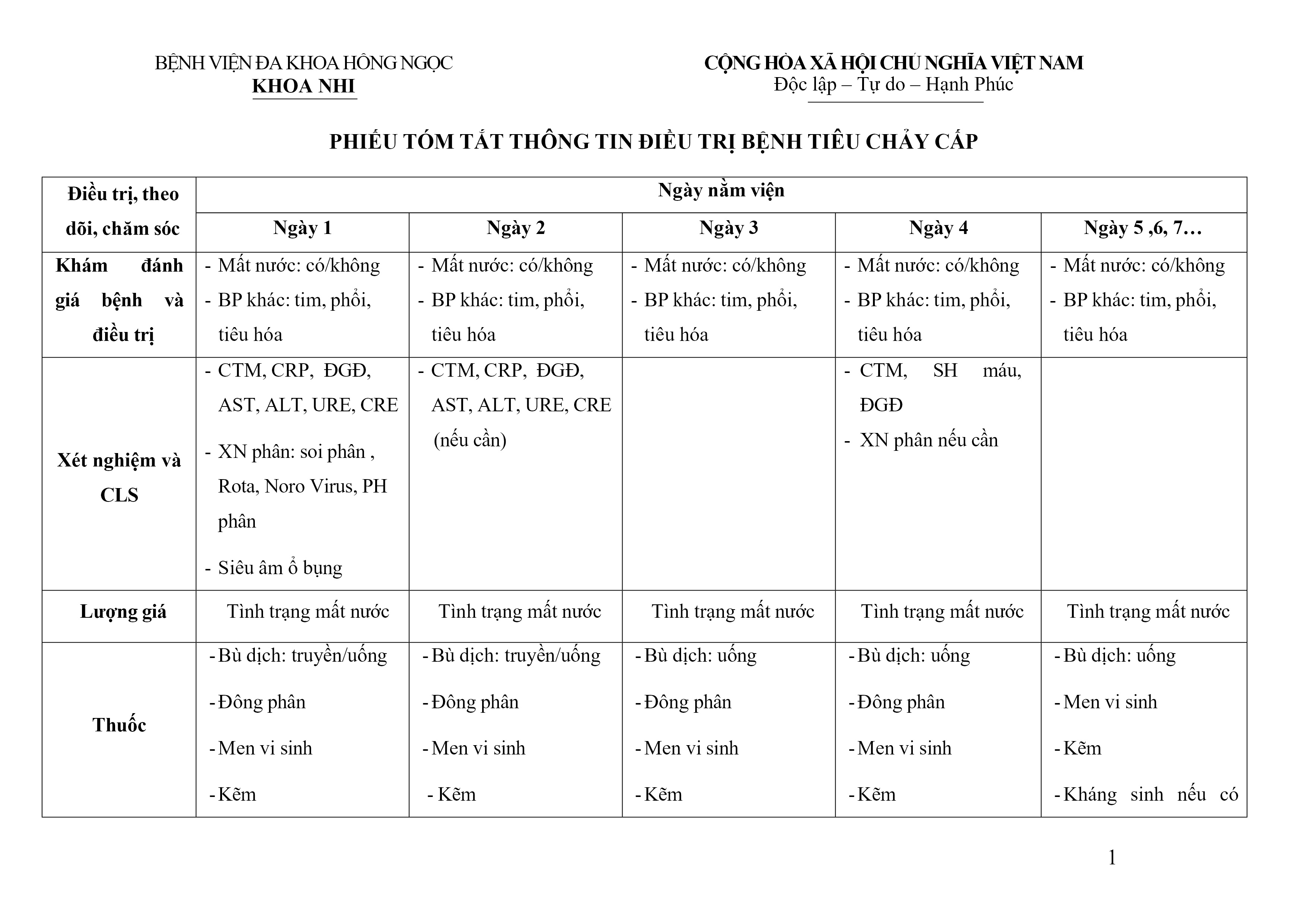 Benh Tieu Chay Cap (1)