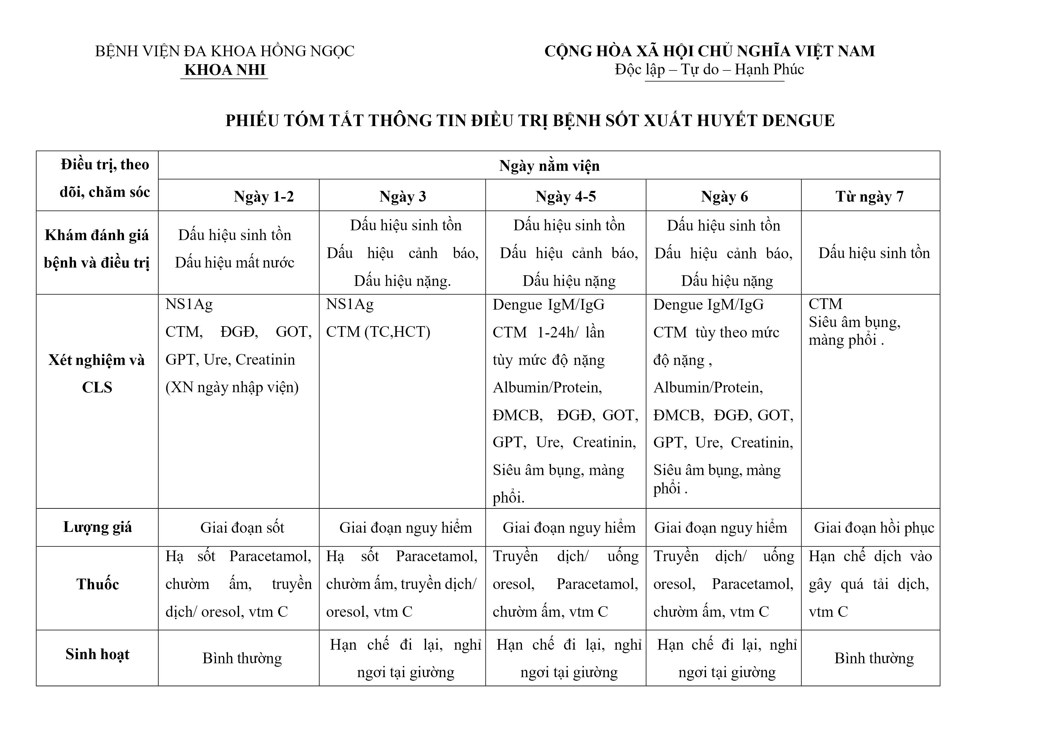 Bssh Dengue (1)