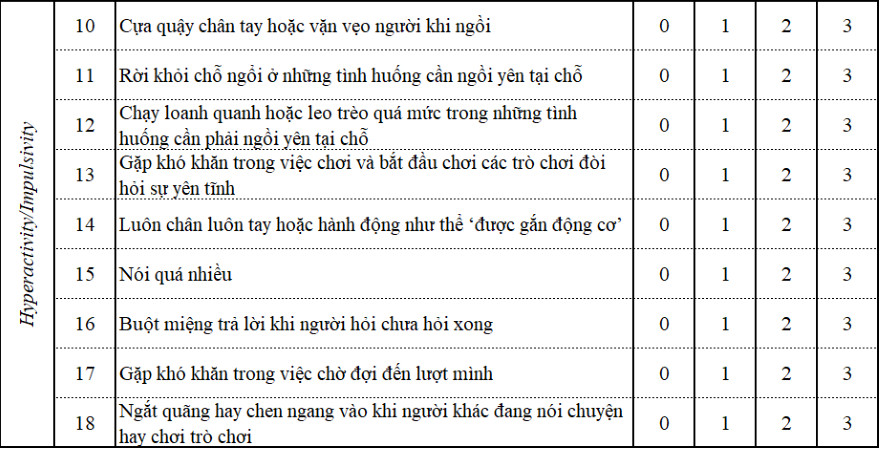 Cân 2