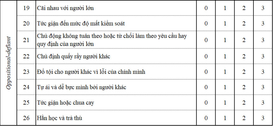 Cân 3