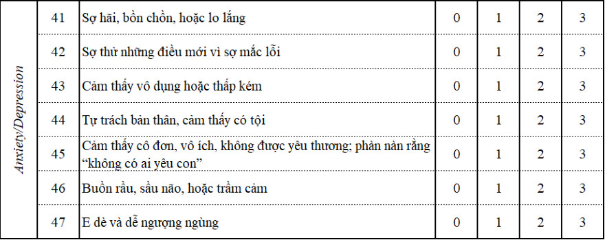 Cân 5