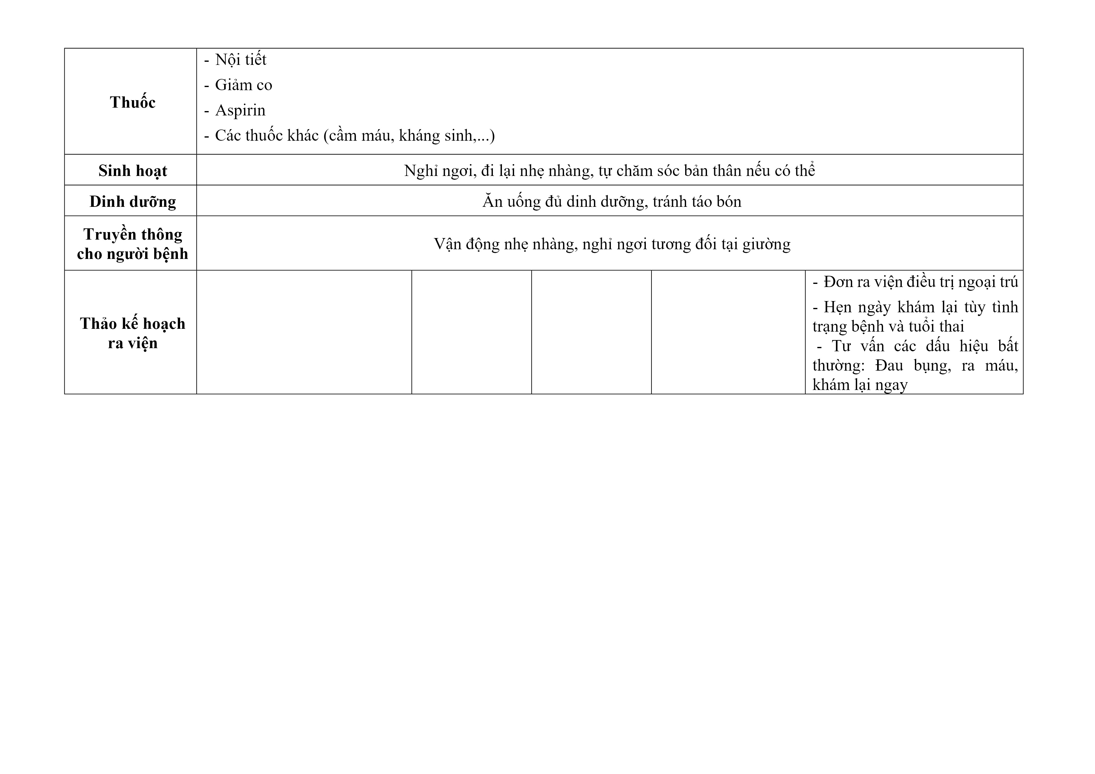 Doa Say Thai (2)