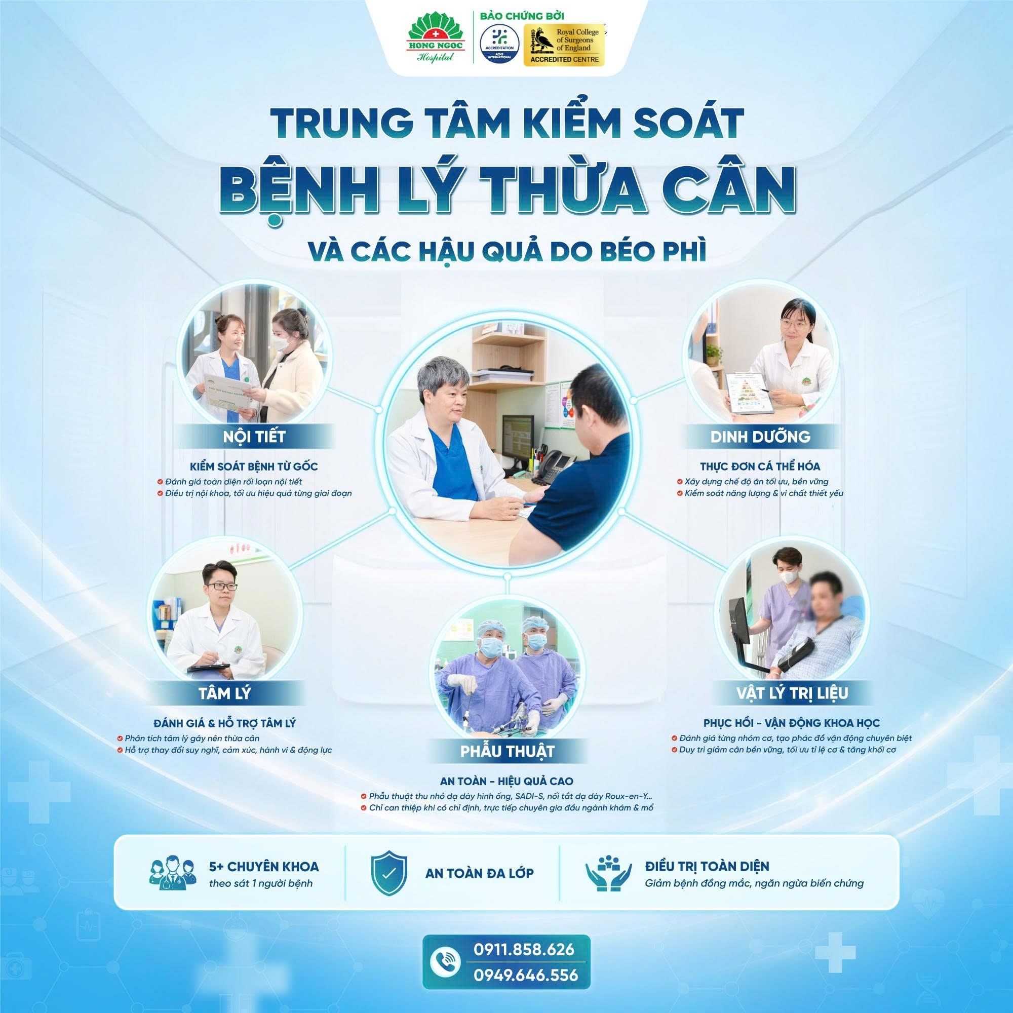 Trung tâm Kiểm soát Bệnh lý Thừa cân & các hậu quả do béo phì tại BVĐK Hồng Ngọc