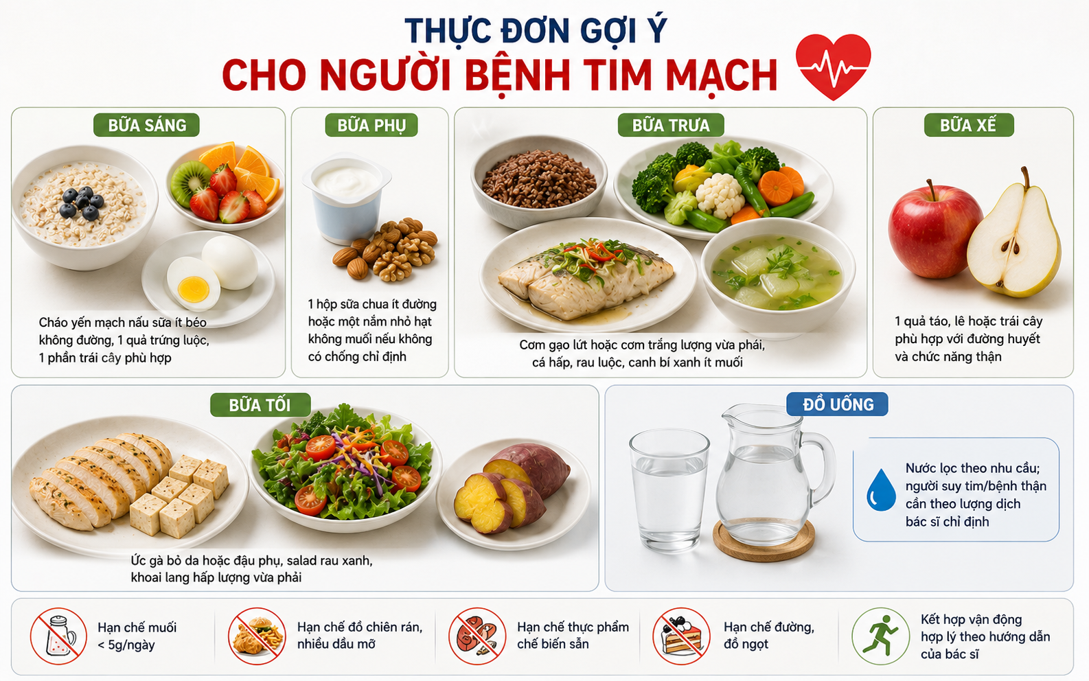 Thực đơn bác sĩ gợi ý cho bệnh nhân tim mạch