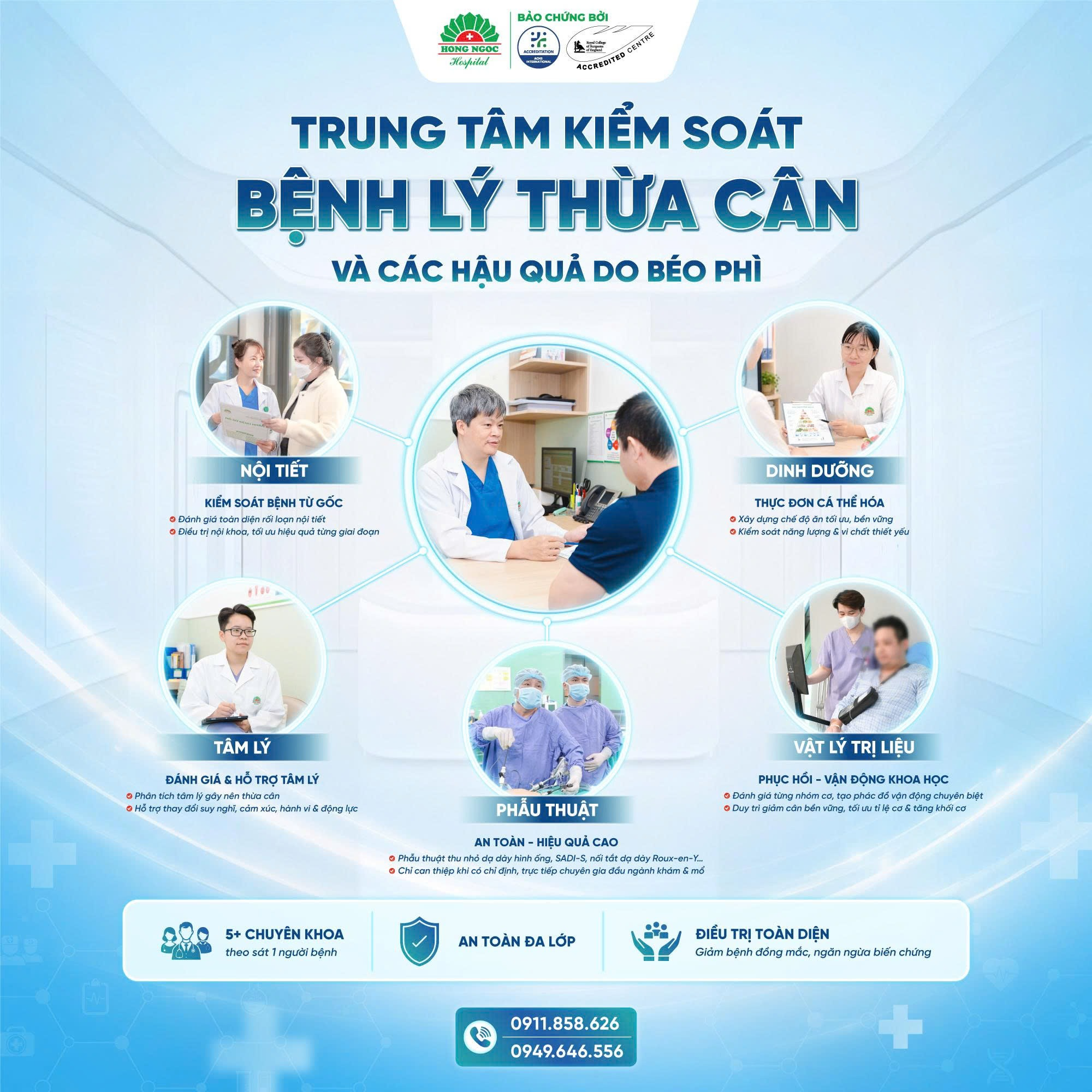 Trung tâm kiểm soát bệnh lý béo phì Hồng Ngọc