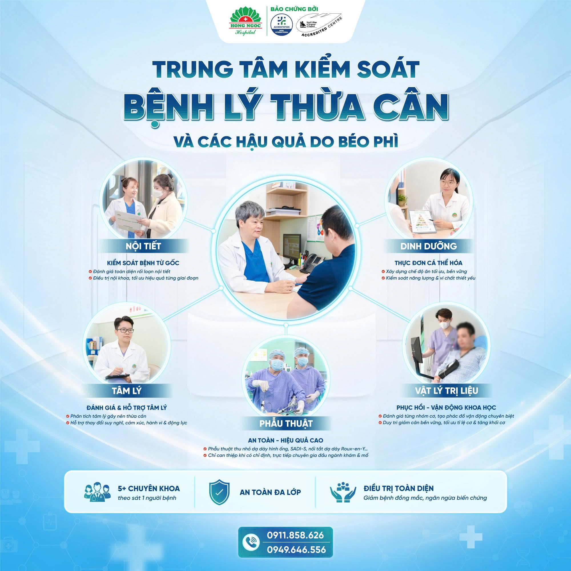 Trung tâm kiểm soát bệnh lý thừa cân BVĐK Hồng Ngọc