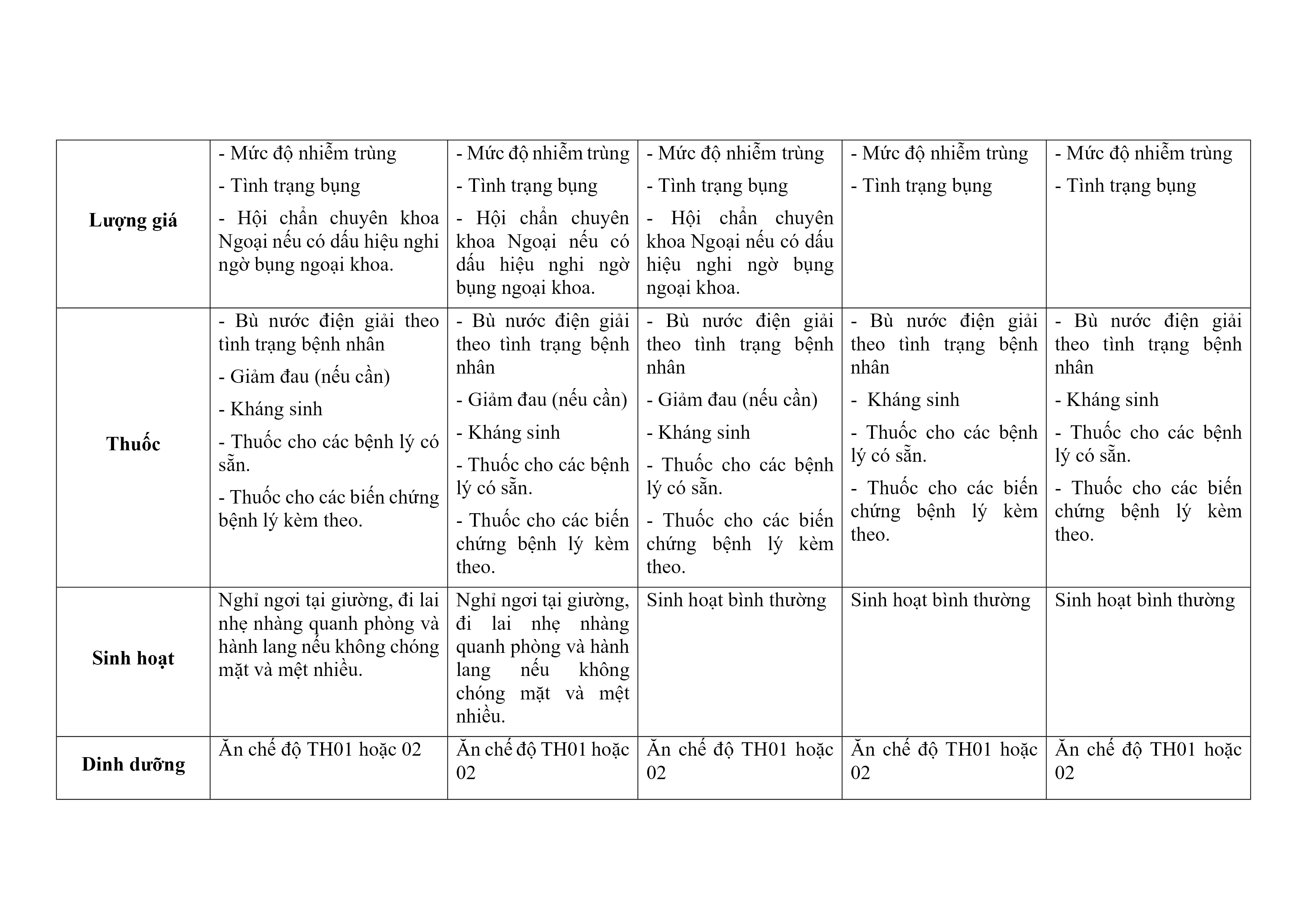 Nhiem Trung Duong Mat (2)