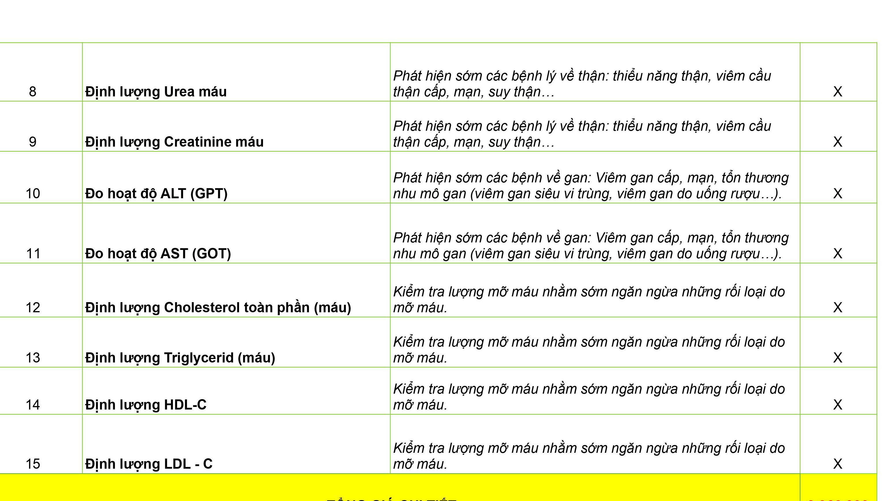 Tam Soat Suy Tinh Mach