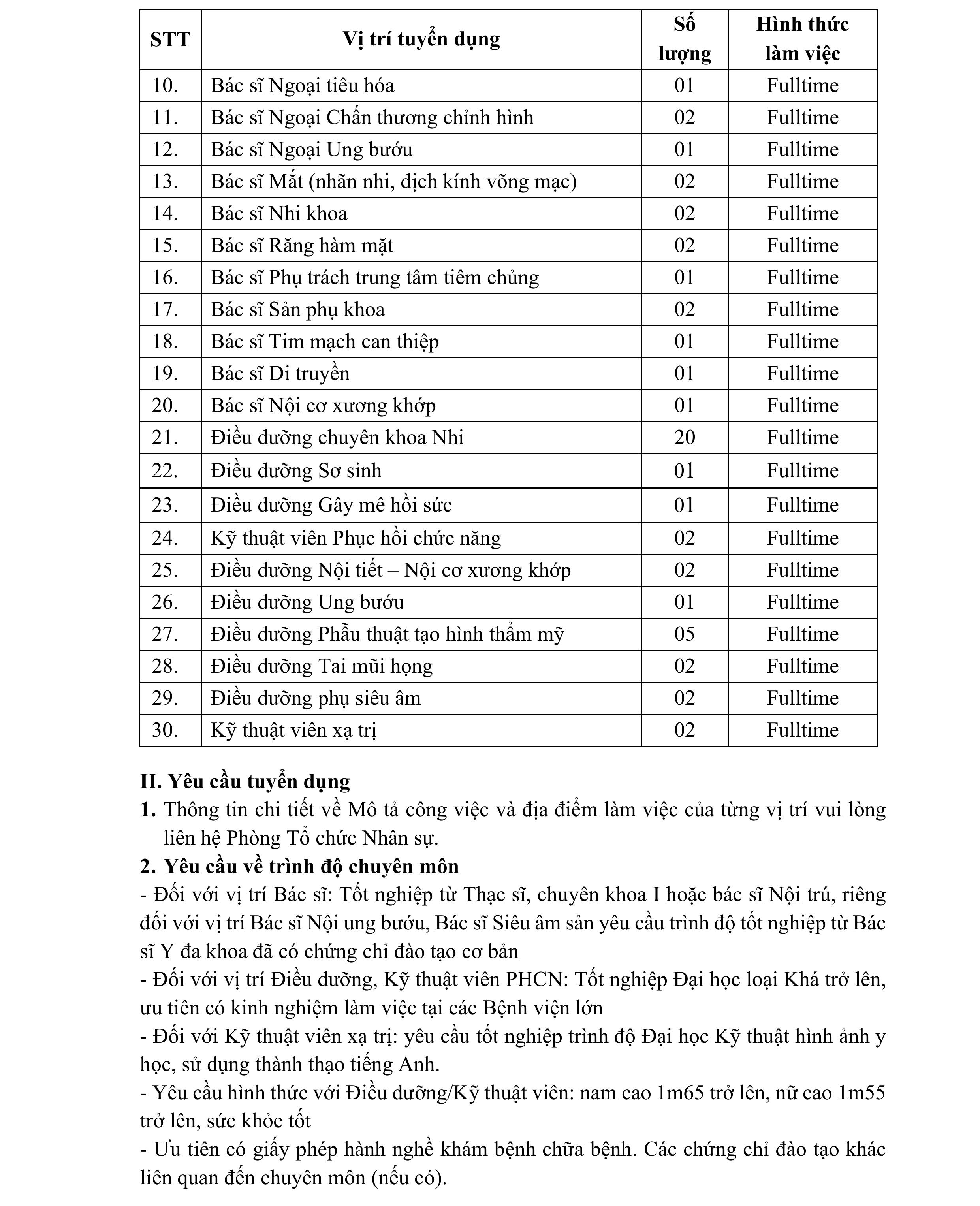 Thong Bao Tuyen Dung Khoi Y Te T12 2025 (2)