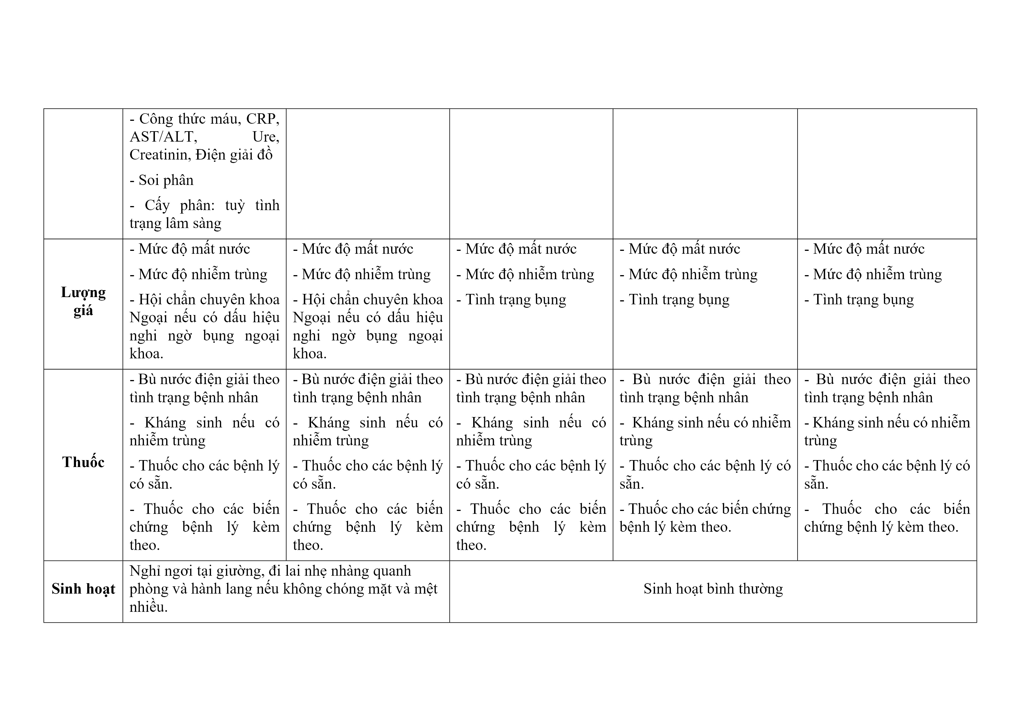 Viem Da Day Ruot Cap 2 (2)