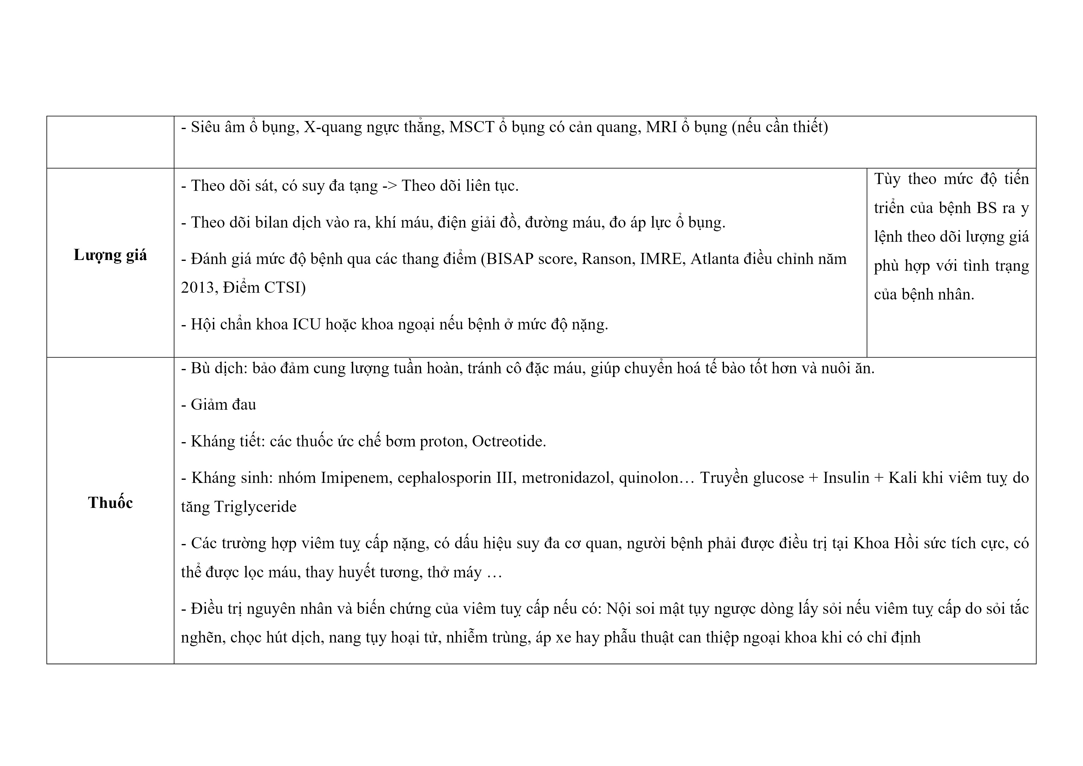 Viem Tuy Cap (2)