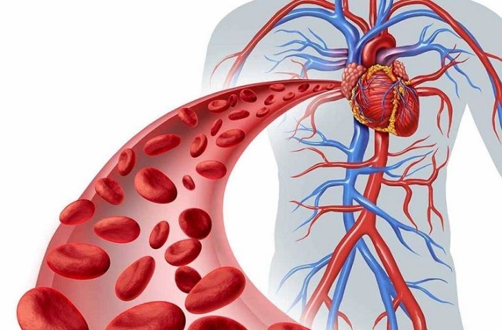 tầm soát rối loạn chuyển hóa