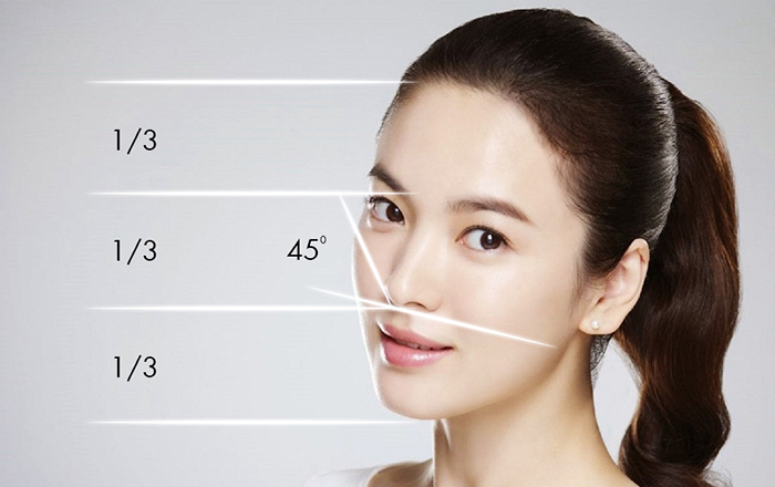 phẫu thuật kéo dài đầu mũi