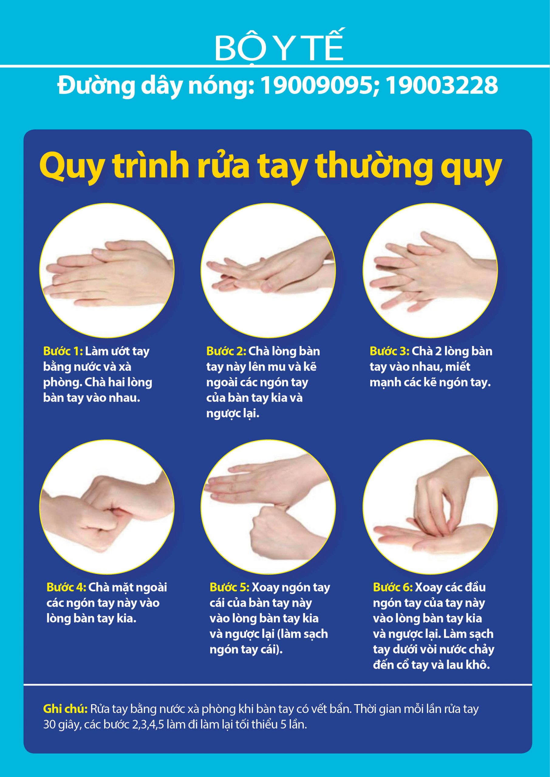 6 Quy Trinh Rua Tay Thuong Quy 1 Scaled