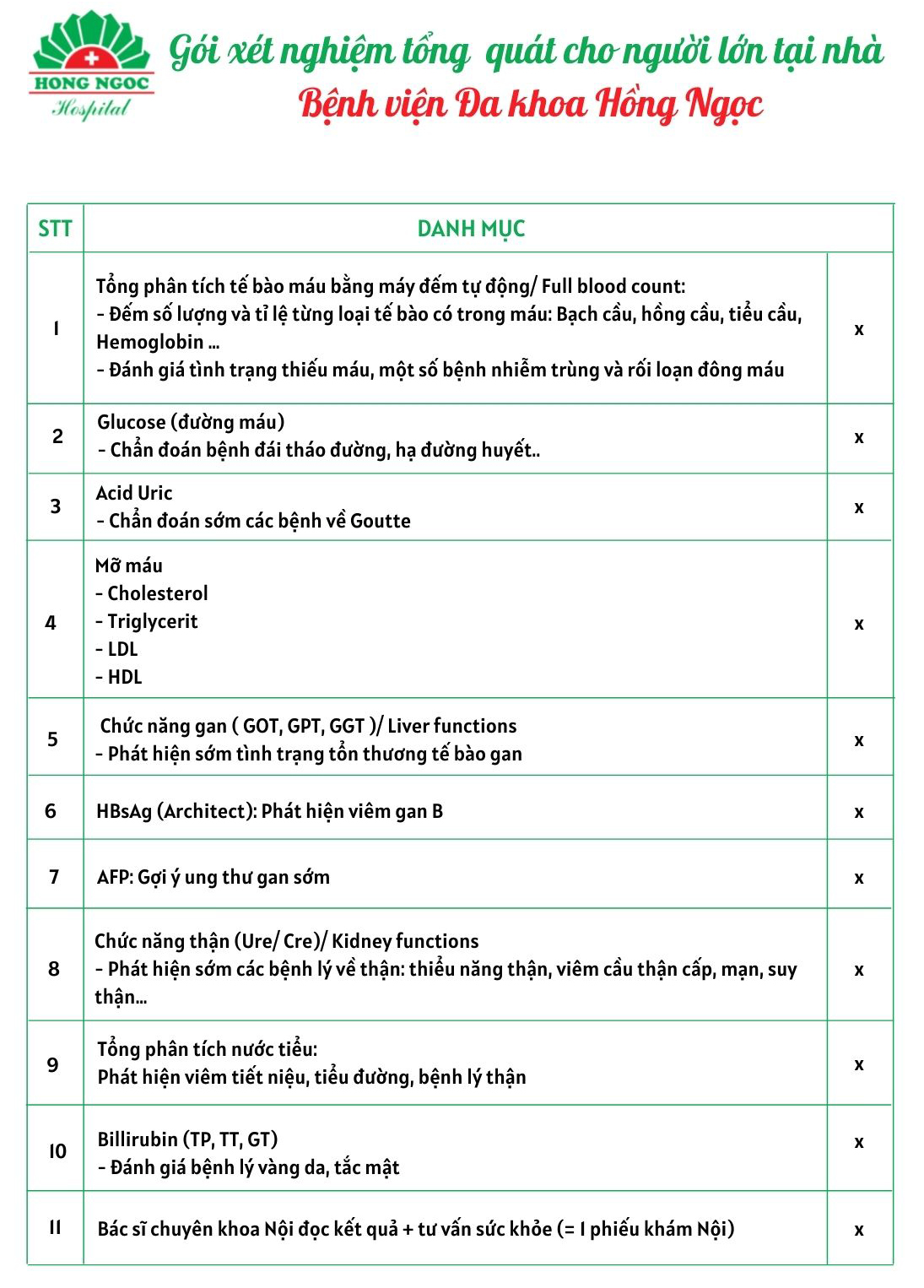 Gói xét nghiệm tổng quát cho người lớn tại nhà