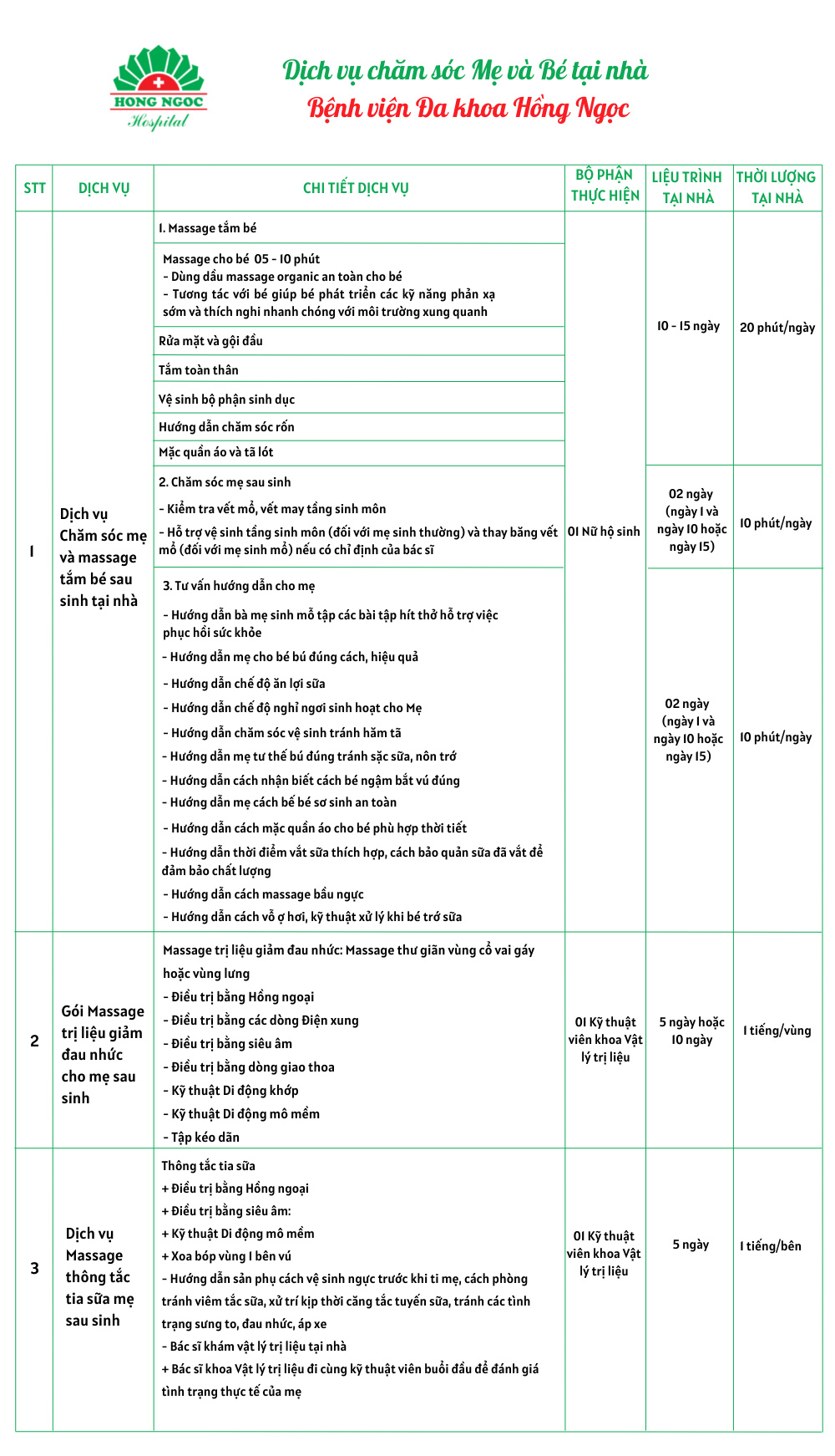 Dịch vụ chăm sóc mẹ và bé tại nhà