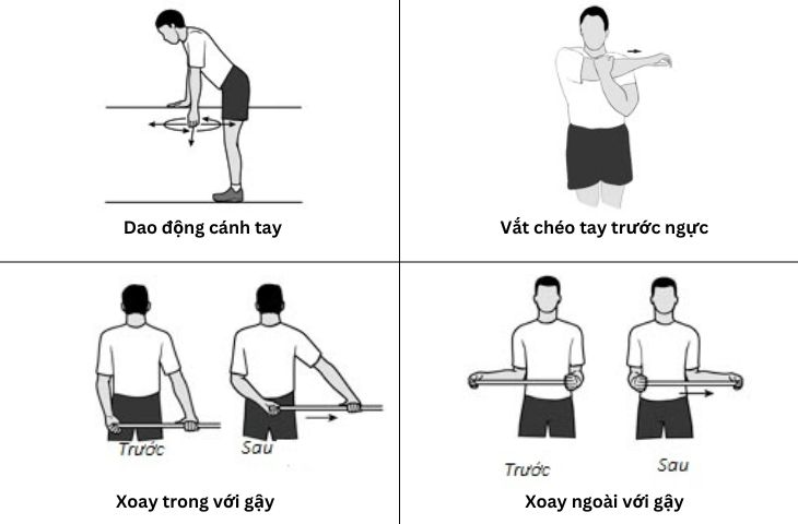 chăm sóc bệnh nhân viêm quanh khớp vai