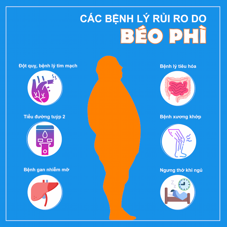benh-ly-roi-loan-noi-tiet