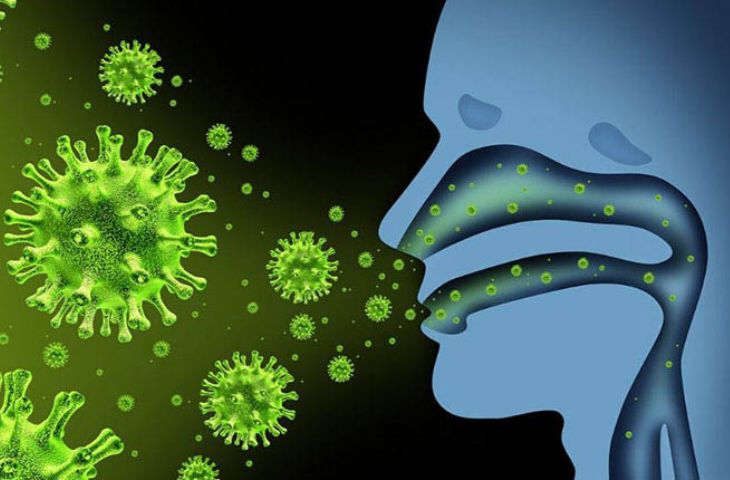 Viêm xoang có lây không chủ yếu do virus